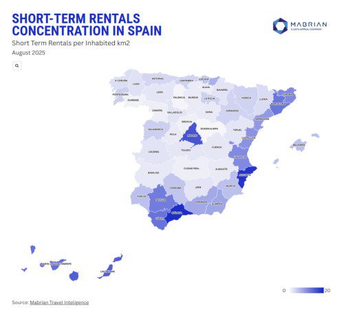 Short-Term Rentals See Slight Decline Across Spain in 2025