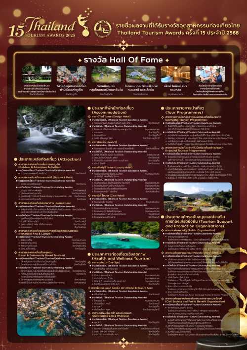 Thailand-Tourism-Awards-2025-3-scaled