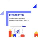 Biometrics could knock down airport walls for good