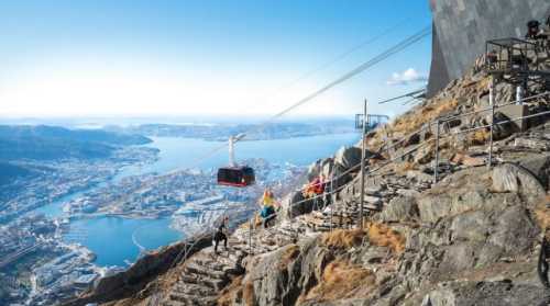 Austrian Airlines Charts a New Course to Bergen