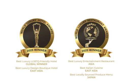 List of Awards