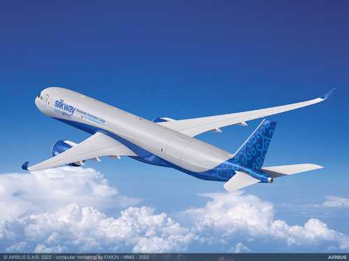 Silk Way West Expands Fleet with Two New A350F Giants