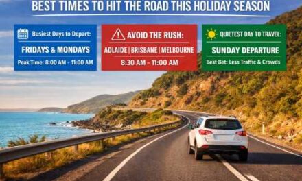 Thrifty Reveals the Smartest Times to Road Trip These Holidays
