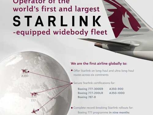 Qatar Airways Switches On Starlink Speed for 11M Flyers