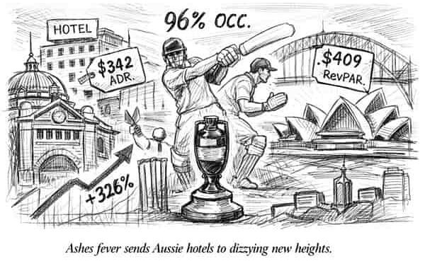 Ashes Tour ignites record hotel boom across Australia