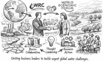 WEF and Water Resilience Coalition Unite for Water Action