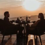 World of Hyatt Channels Audi Revolut F1 Energy in Luxury