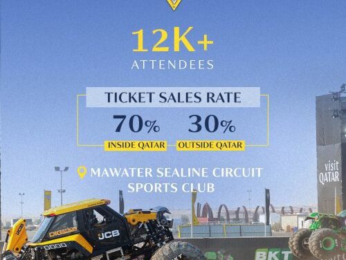 Visit Qatar Wraps Up Thrilling Monster Jam at Sealine