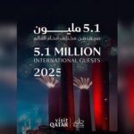 Qatar’s Event Economy Turns Visitors into Regulars