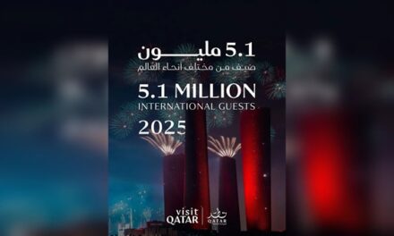 Qatar’s Event Economy Turns Visitors into Regulars