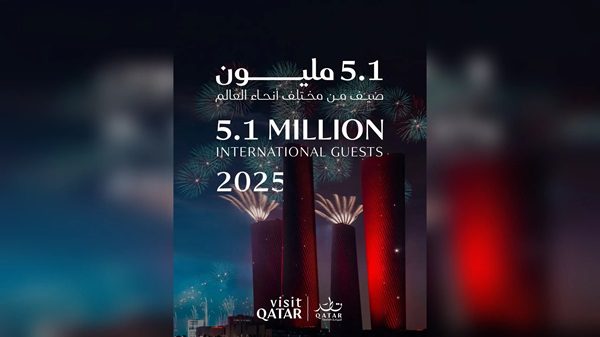 Qatar’s Event Economy Turns Visitors into Regulars