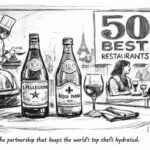 S.Pellegrino and 50 Best quietly extend culinary alliance