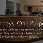 Why Sport and Wellness Are Now Running Global Travel