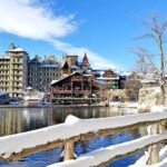 U.S. Hotel Results Show Solid Start for Early January