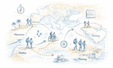 Explore Worldwide’s Big Blue Sale Takes Off in AUNZ