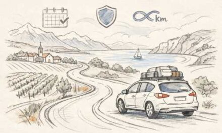 DriveAway Launches 2026 TT Eurodrive Earlybird Offers