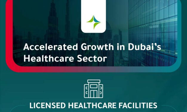 Dubai Healthcare Hits Record Growth in 2025