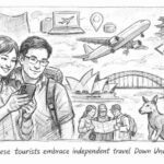 China Travel Rebounds as Lunar New Year Fuels Recovery Push