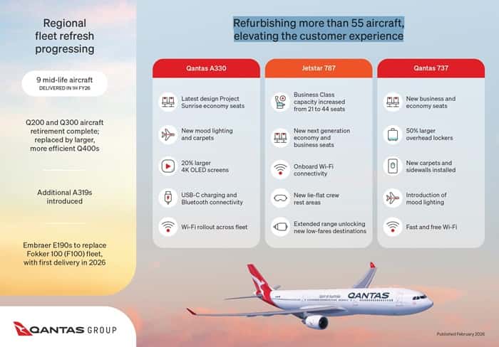 Refurbishing more than 55 aircraft, elevating the customer experience