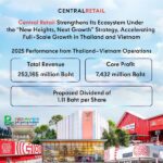 Central Retail Profit Jumps 17% on TH–VN Power