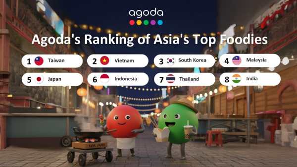 Agoda: Thais Among Asia’s Top Foodie Travelers