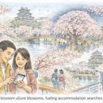 Agoda Sees Surge in Japan Cherry Blossom Travel