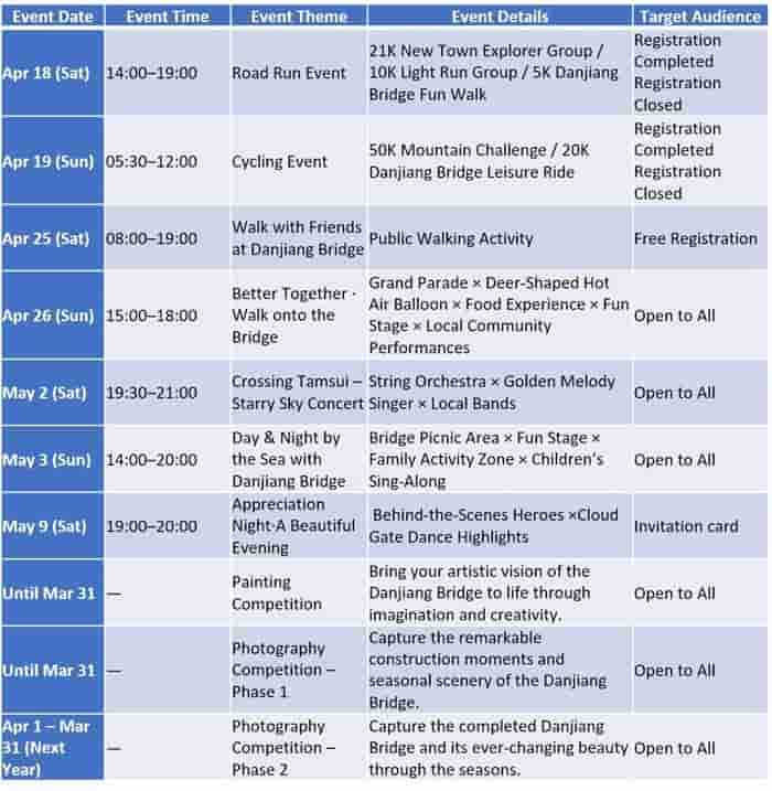 Danjiang Bridge Pre-Opening Event Series. (Image source: Organizers)