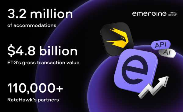 Emerging Travel Group Hits Record Revenue