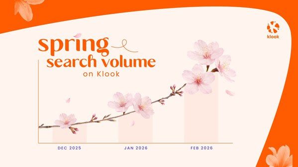 Klook Reveals Asia’s Spring Travel Trends