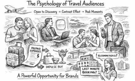 Marriott & United Reveal Travel’s Marketing Power