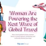 Women Drive the Next Wave of Global Travel