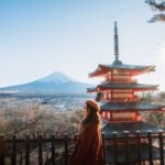 Agoda: Only 34% of Japan Hotels Master Localisation