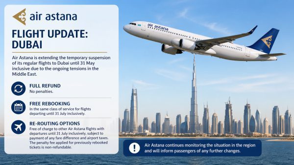 Air Astana Extends Middle East Flight Suspensions
