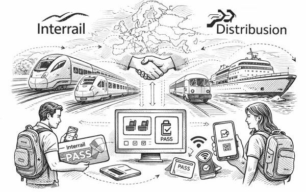 Interrail, Distribusion Expand Rail Bookings