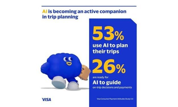 Hong Kong Travellers Plan Big, Spend Bigger Abroad