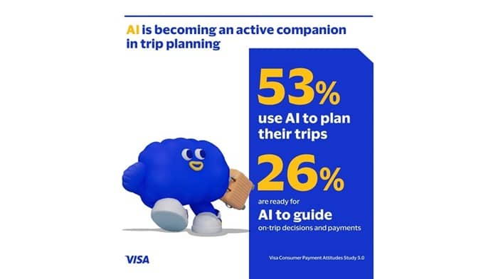 Hong Kong Travellers Plan Big, Spend Bigger Abroad