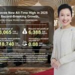 AWC Profit Soars as Thailand Tourism Finds Its Feet