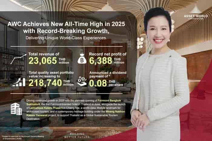 AWC Profit Soars as Thailand Tourism Finds Its Feet
