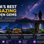 Agoda Reveals Asia’s Hidden Stargazing Gems 2026