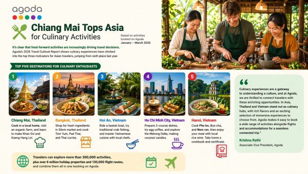 Chiang Mai Cooks Up Asia’s Top Foodie Crown