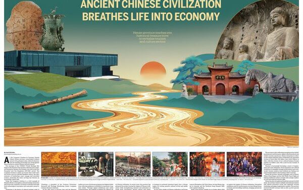 Henan Blends Ancient Culture With Modern Industry