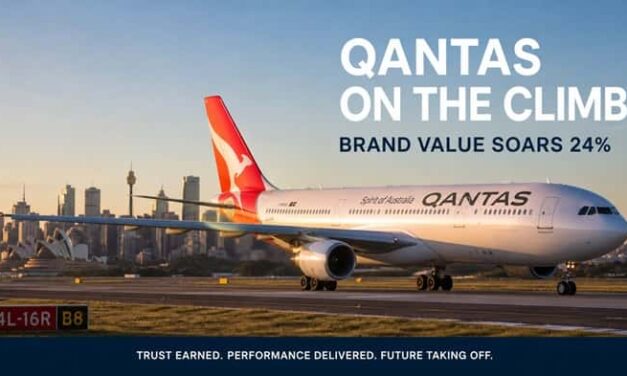 Qantas Comeback Takes Flight in Global Brand Race