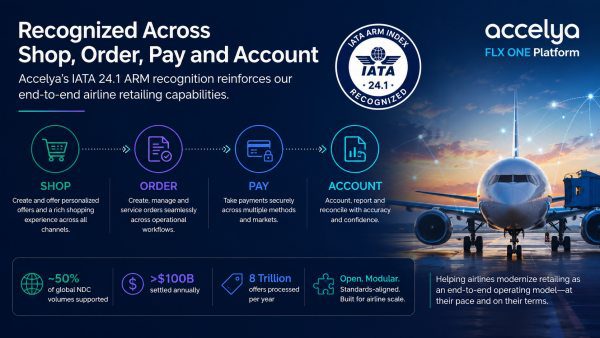 Accelya Scores IATA Retailing Recognition Milestone