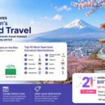Agoda Sees Golden Week Surge in Weekend Travel Demand