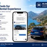 Booking.com Drives Smarter Summer Car Rentals With AI