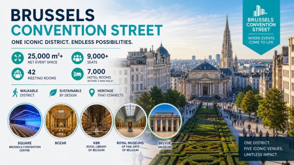 Brussels Convention Street Turns City Into Venue