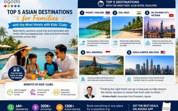 Agoda Reveals Asia’s Best Kids Club Escapes