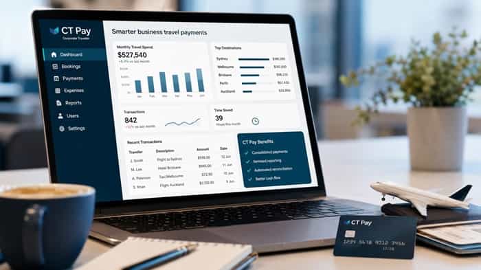 Corporate Travel’s Hidden Tax Drains Business Budgets