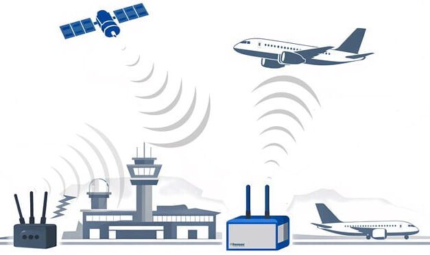 GPS Ghostbusters: New System Shields Pilots From Jammers