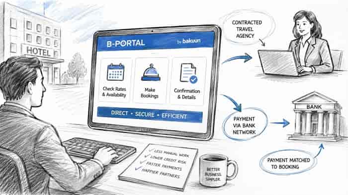 Bakuun B-Portal Cuts Hotel Booking Chaos Fast